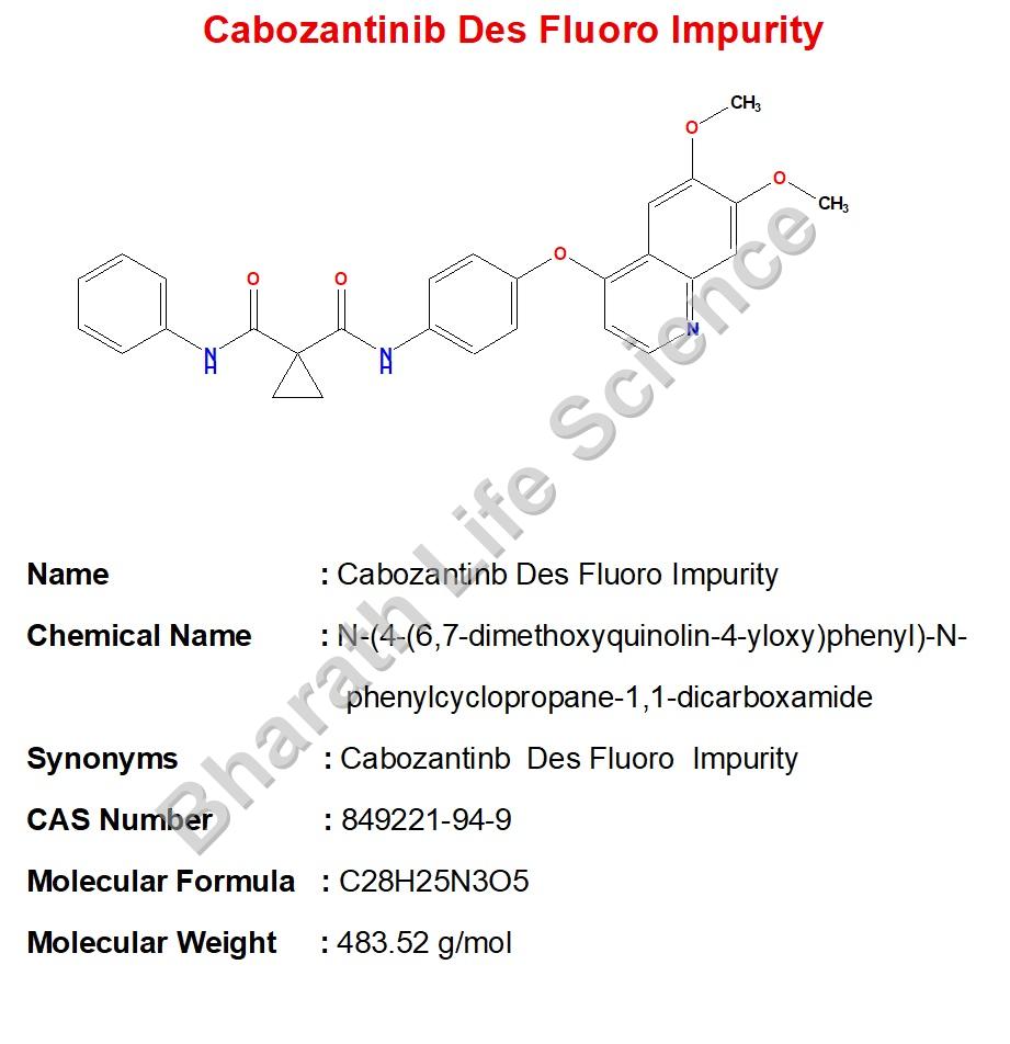 Cabozantinb Des Fluoro Impurity
